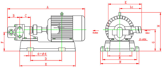 2CY Series Geat Pump