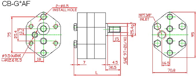 CB-G SERIES GEAR PUMP