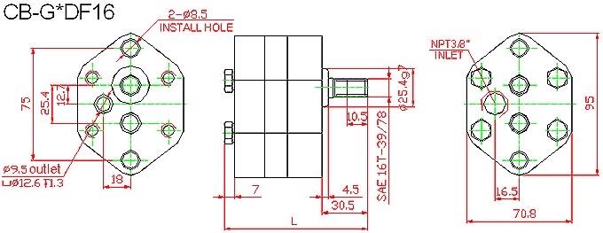 CB-G SERIES GEAR PUMP