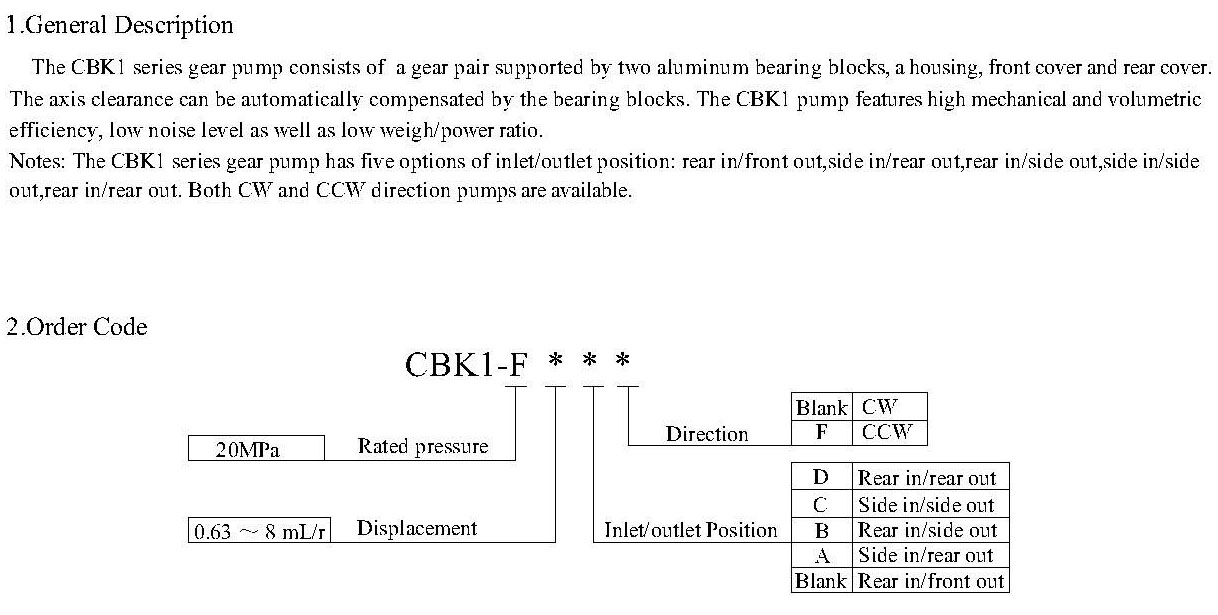 CBK1 SERIES GEAR PUMP