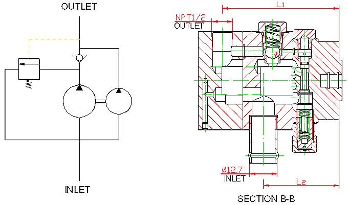 Log Splitter Gear Pumps